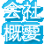 ЊTv